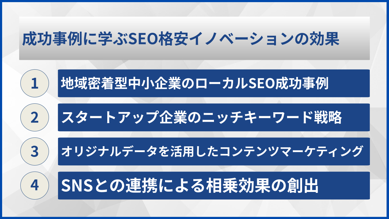 成功事例に学ぶSEO格安イノベーションの効果