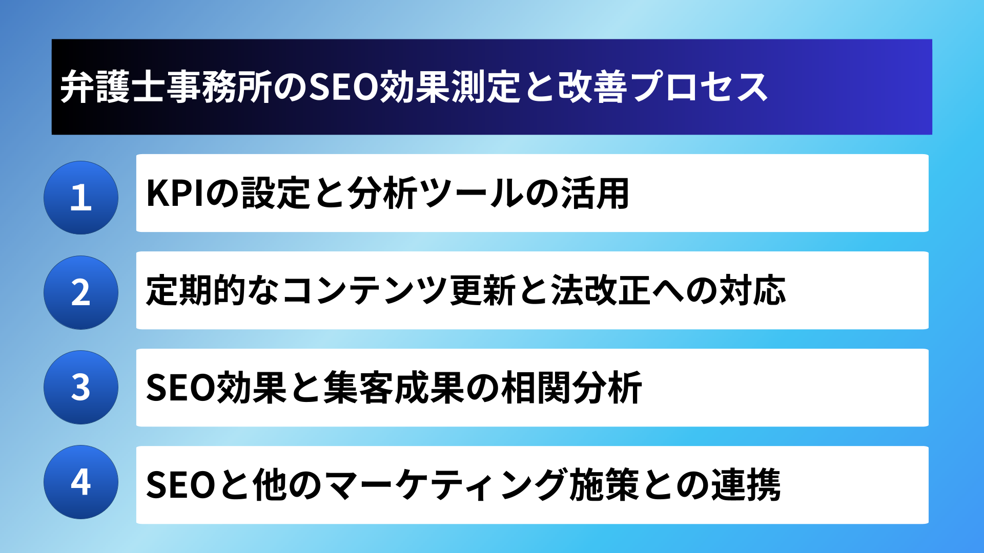 弁護士事務所のSEO効果測定と改善プロセス