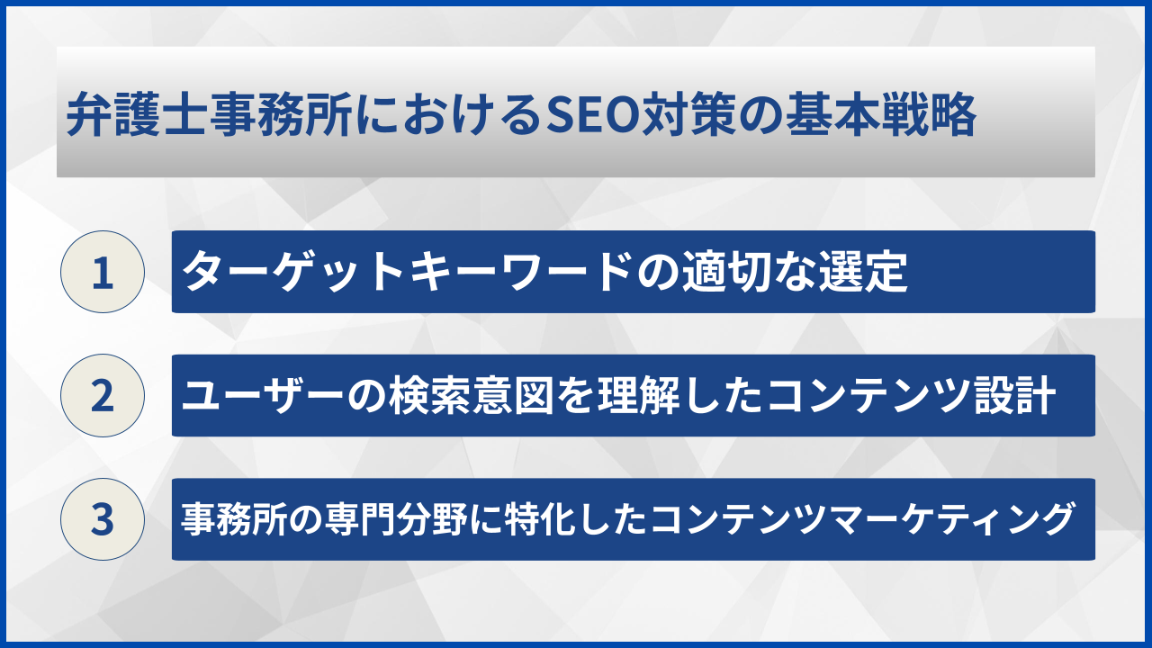 弁護士事務所におけるSEO対策の基本戦略