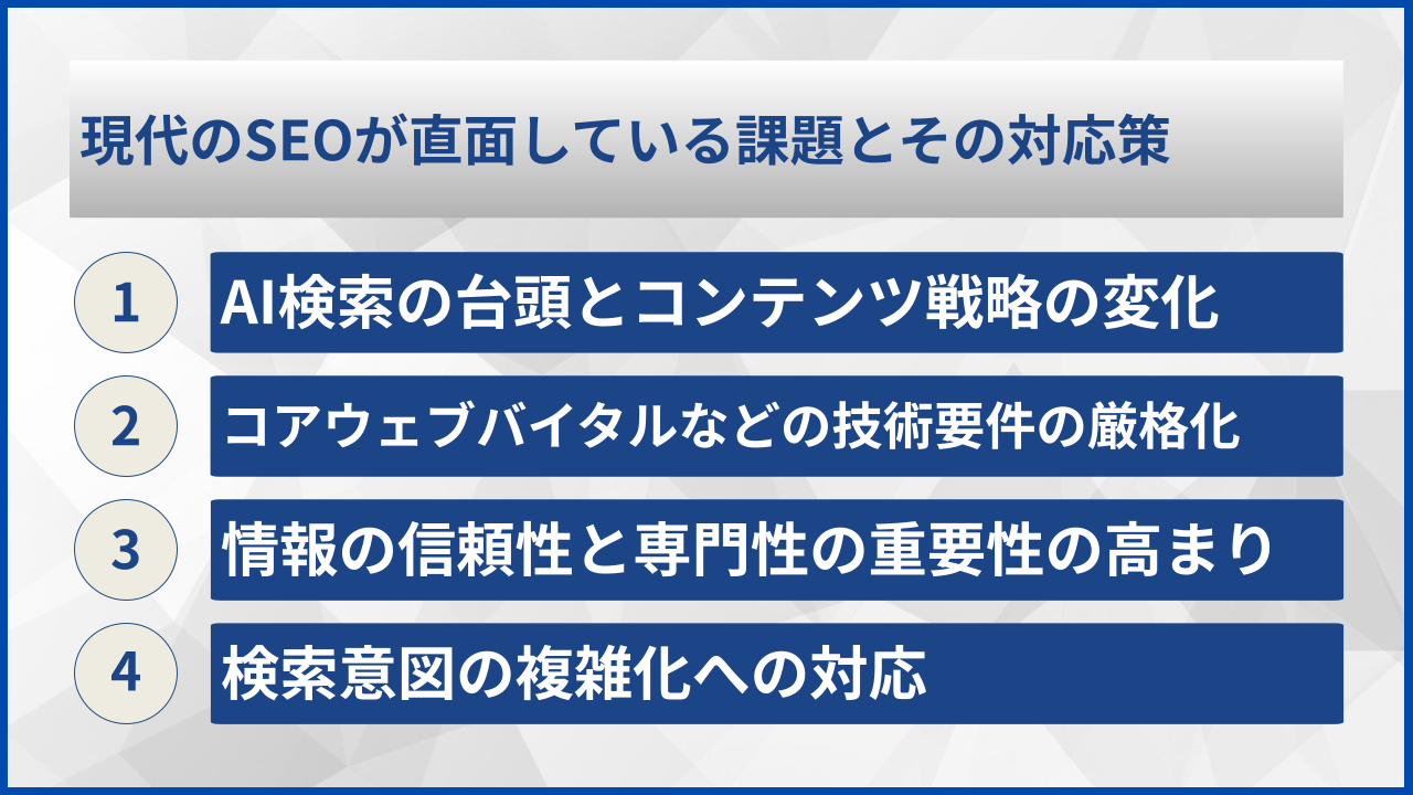 現代のSEOが直面している課題とその対応策