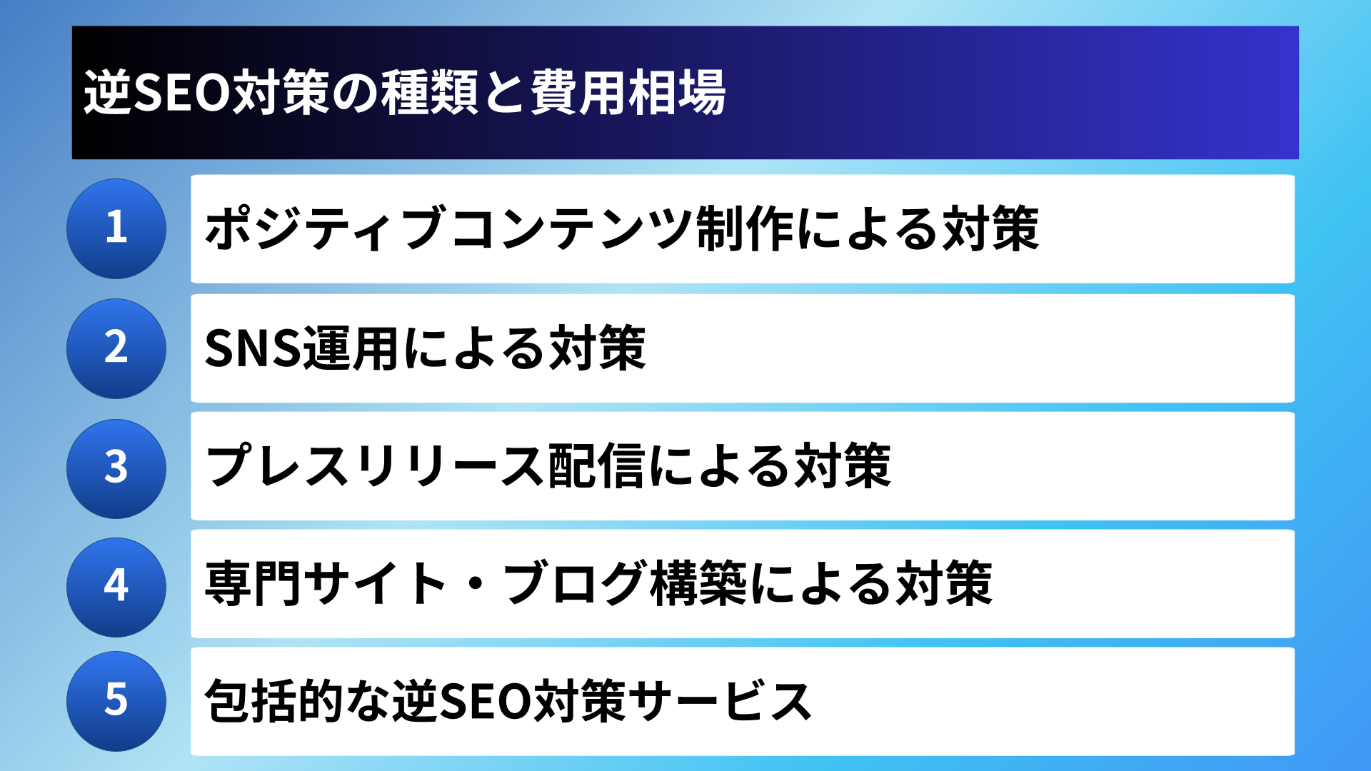 逆SEO対策の種類と費用相場