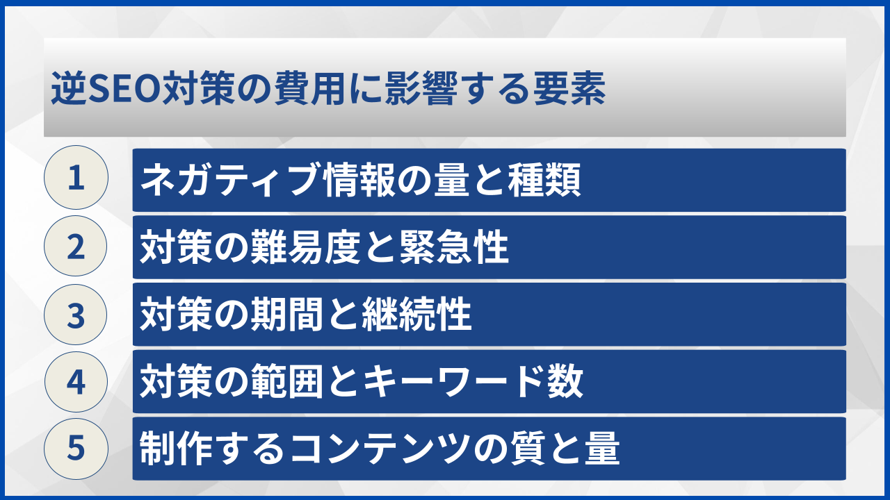 逆SEO対策の費用に影響する要素