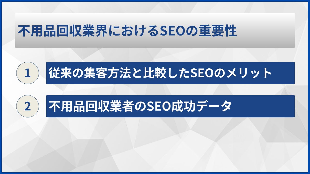 不用品回収業界におけるSEOの重要性