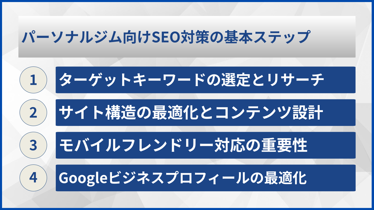 パーソナルジム向けSEO対策の基本ステップ