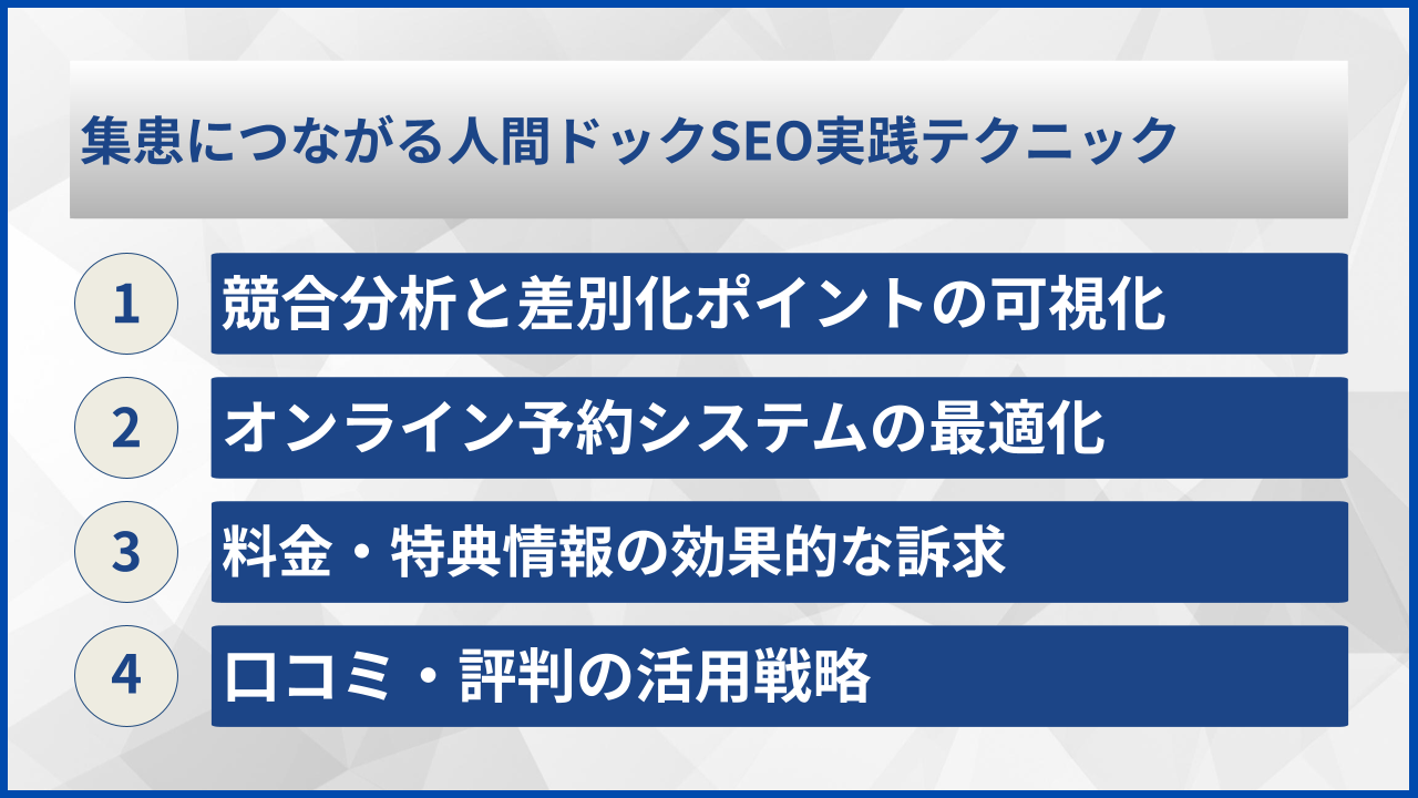 集患につながる人間ドックSEO実践テクニック