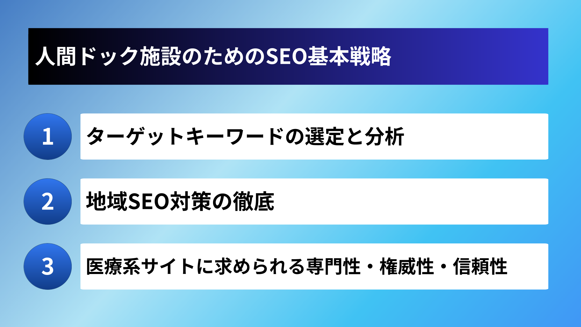 人間ドック施設のためのSEO基本戦略