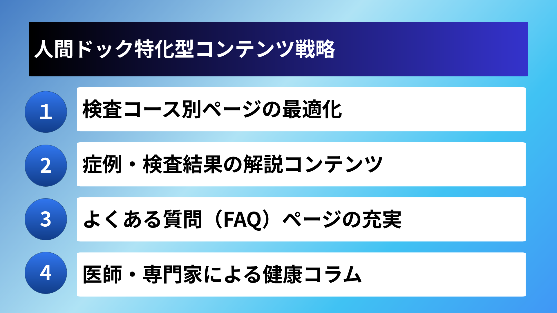 人間ドック特化型コンテンツ戦略