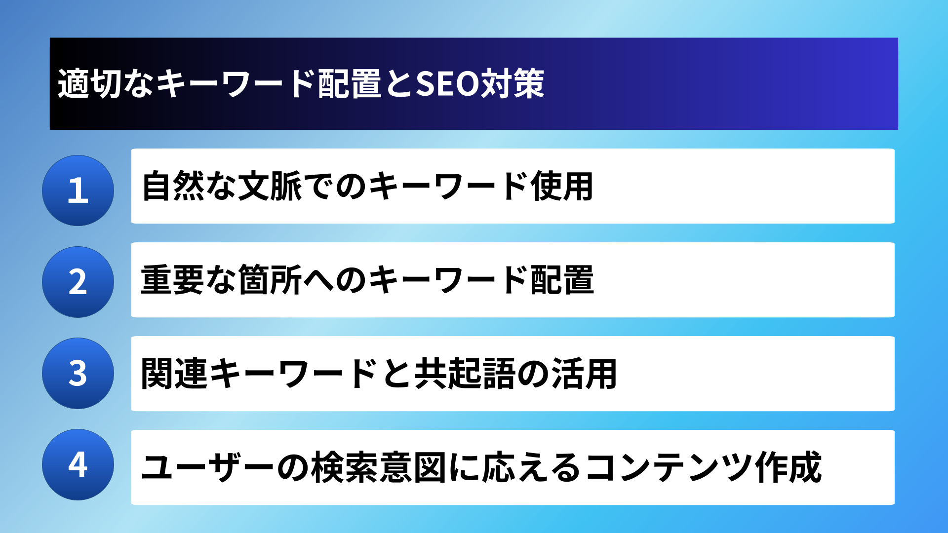 適切なキーワード配置とSEO対策