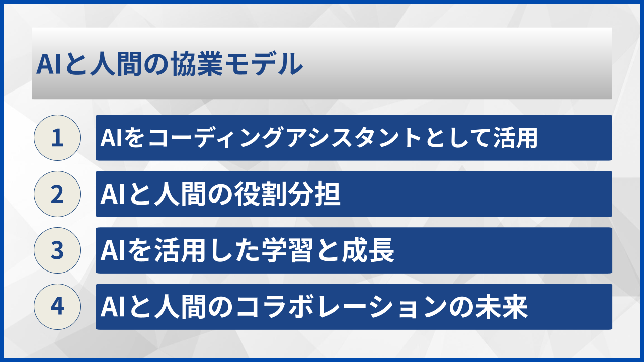 AIと人間の協業モデル