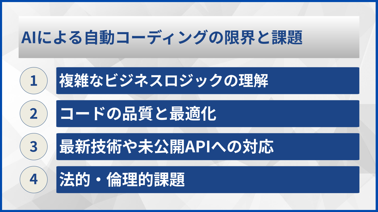 AIによる自動コーディングの限界と課題