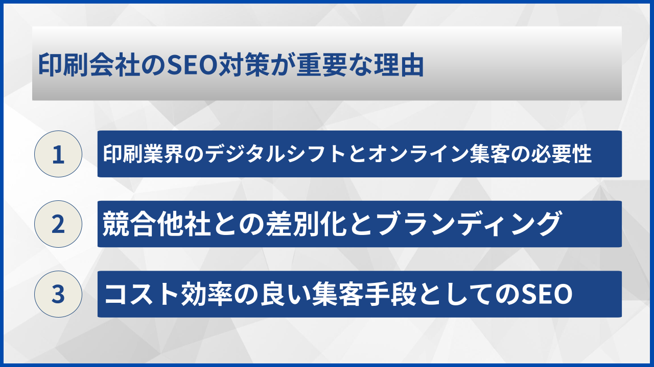 印刷会社のSEO対策が重要な理由