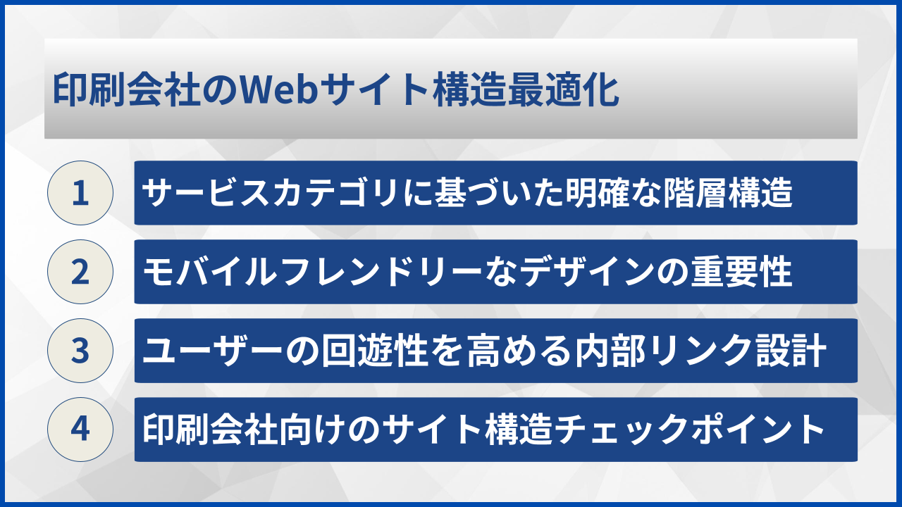 印刷会社のWebサイト構造最適化