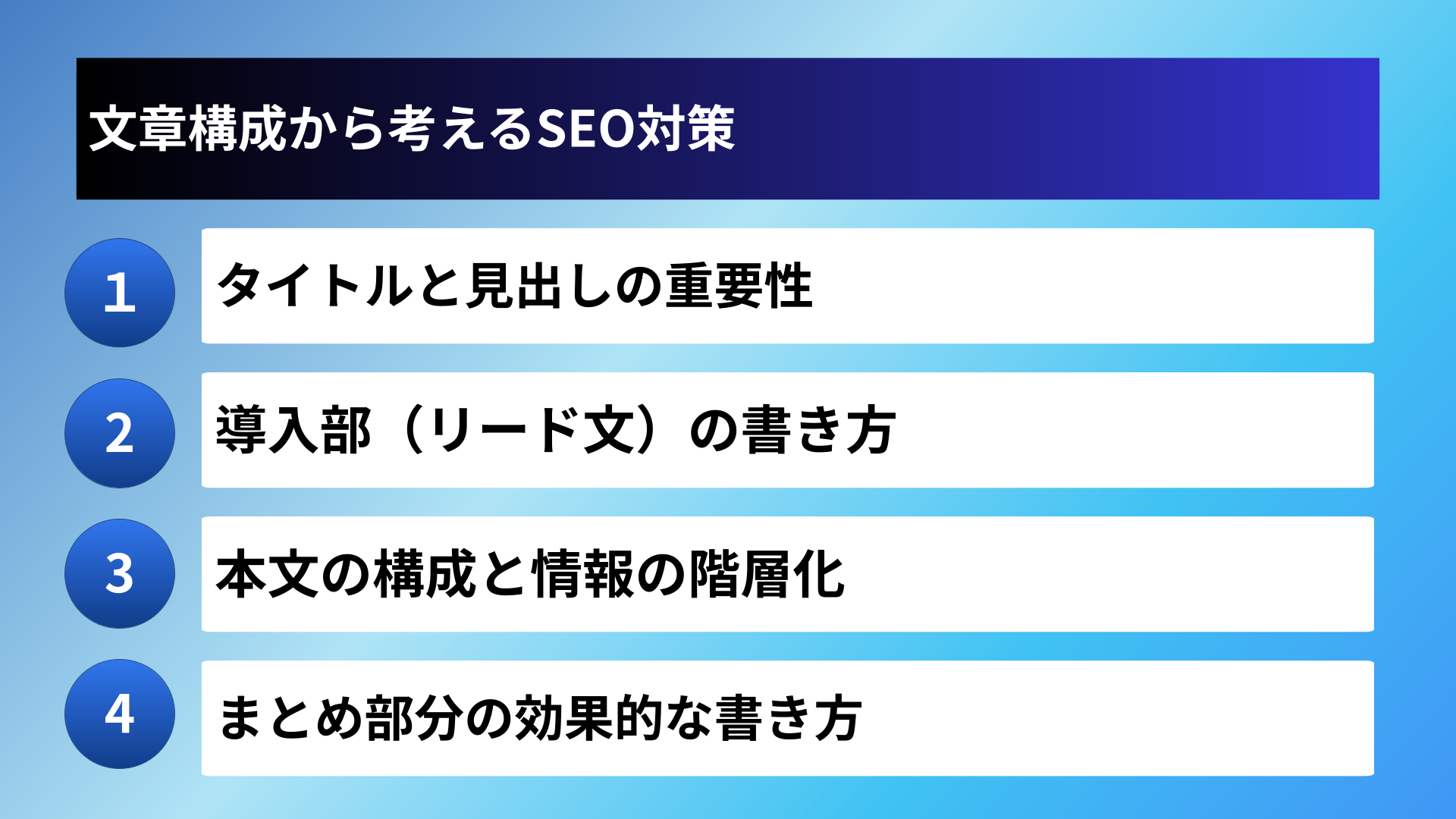 文章構成から考えるSEO対策