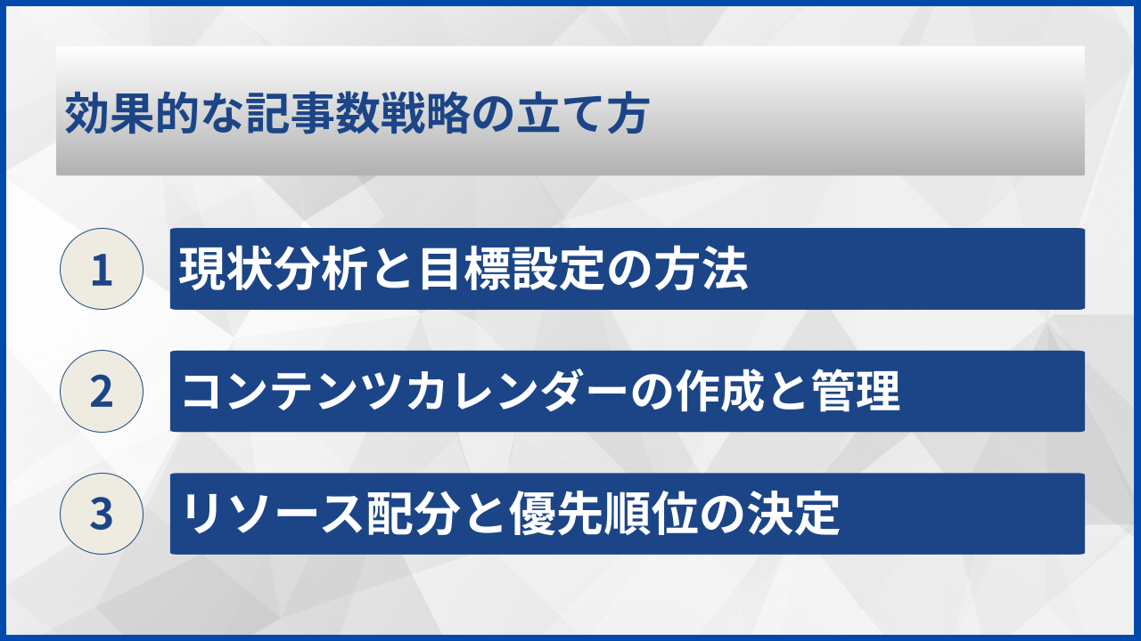 効果的な記事数戦略の立て方