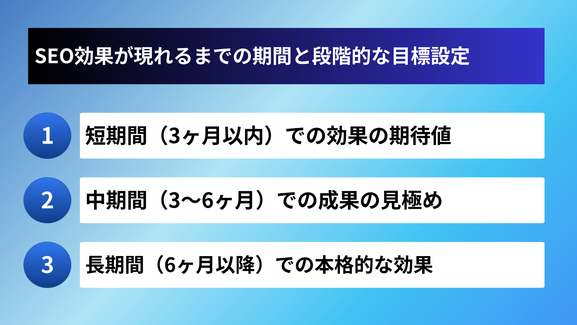 SEO効果が現れるまでの期間と段階的な目標設定