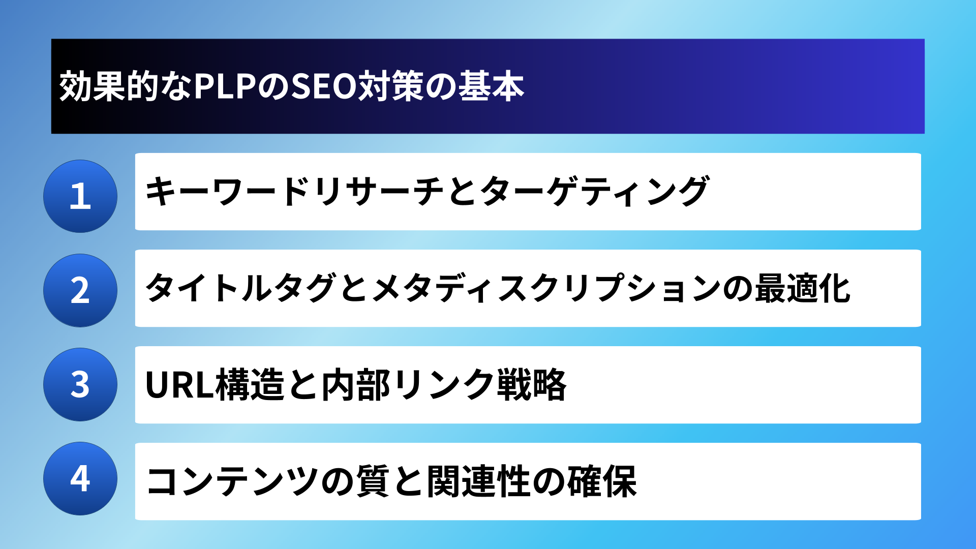 効果的なPLPのSEO対策の基本