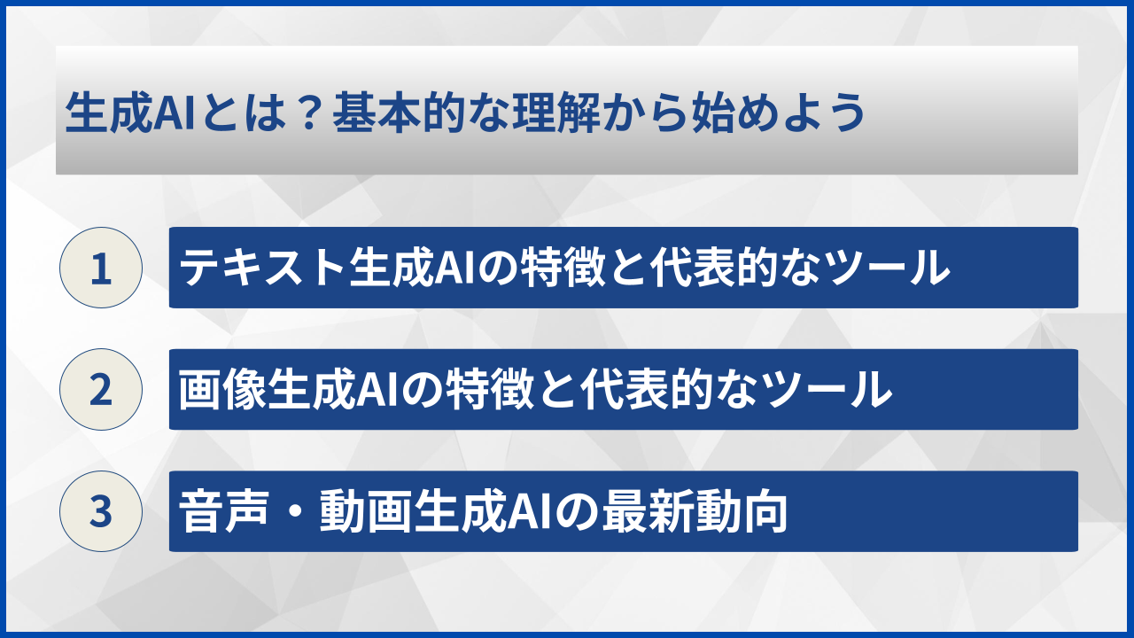 生成AIとは？基本的な理解から始めよう