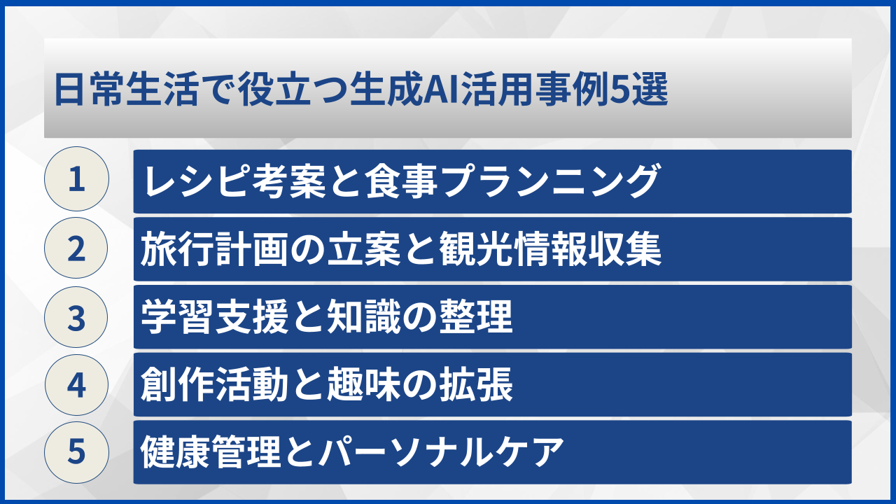 日常生活で役立つ生成AI活用事例5選