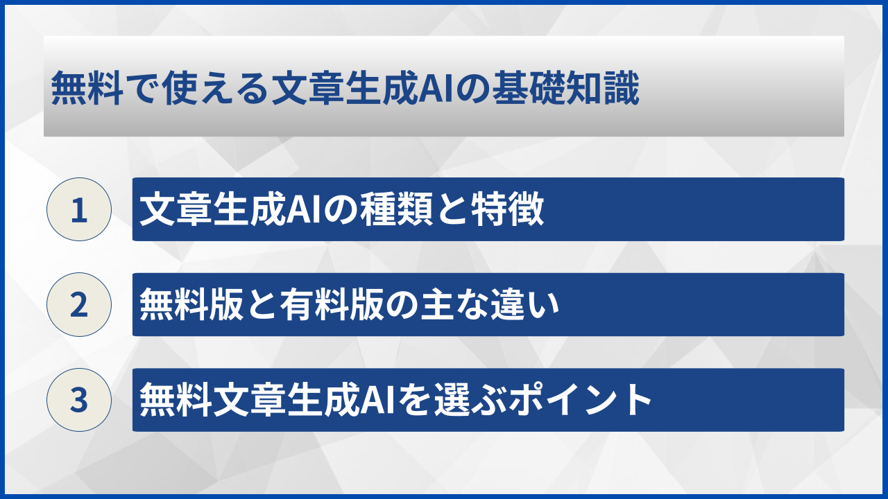 無料で使える文章生成AIの基礎知識
