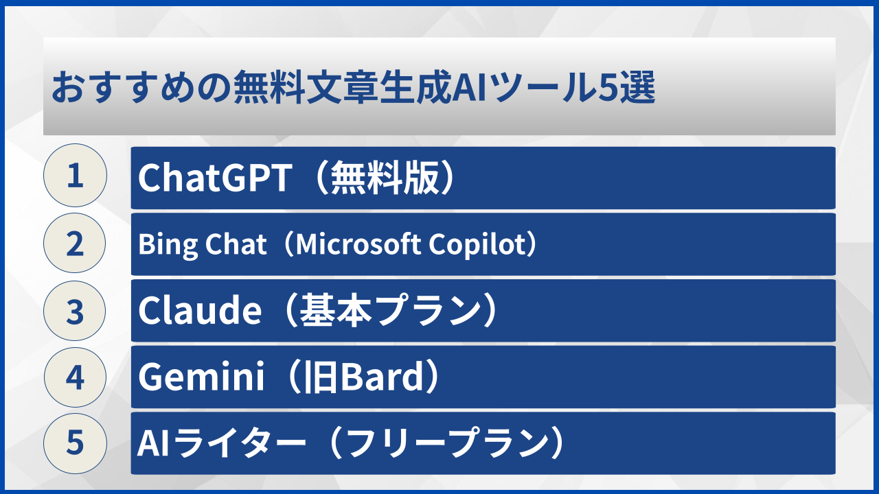 おすすめの無料文章生成AIツール5選