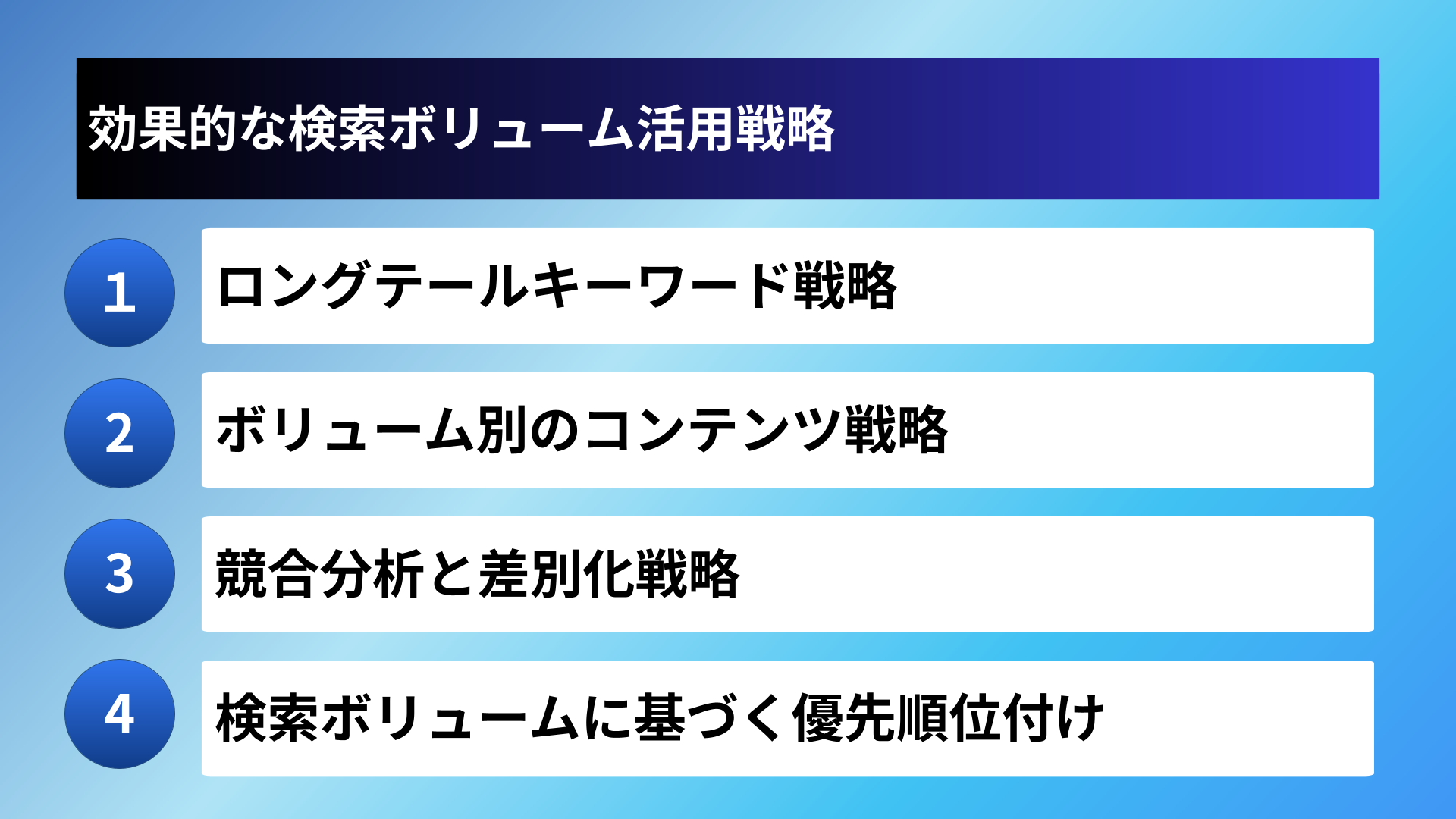 効果的な検索ボリューム活用戦略