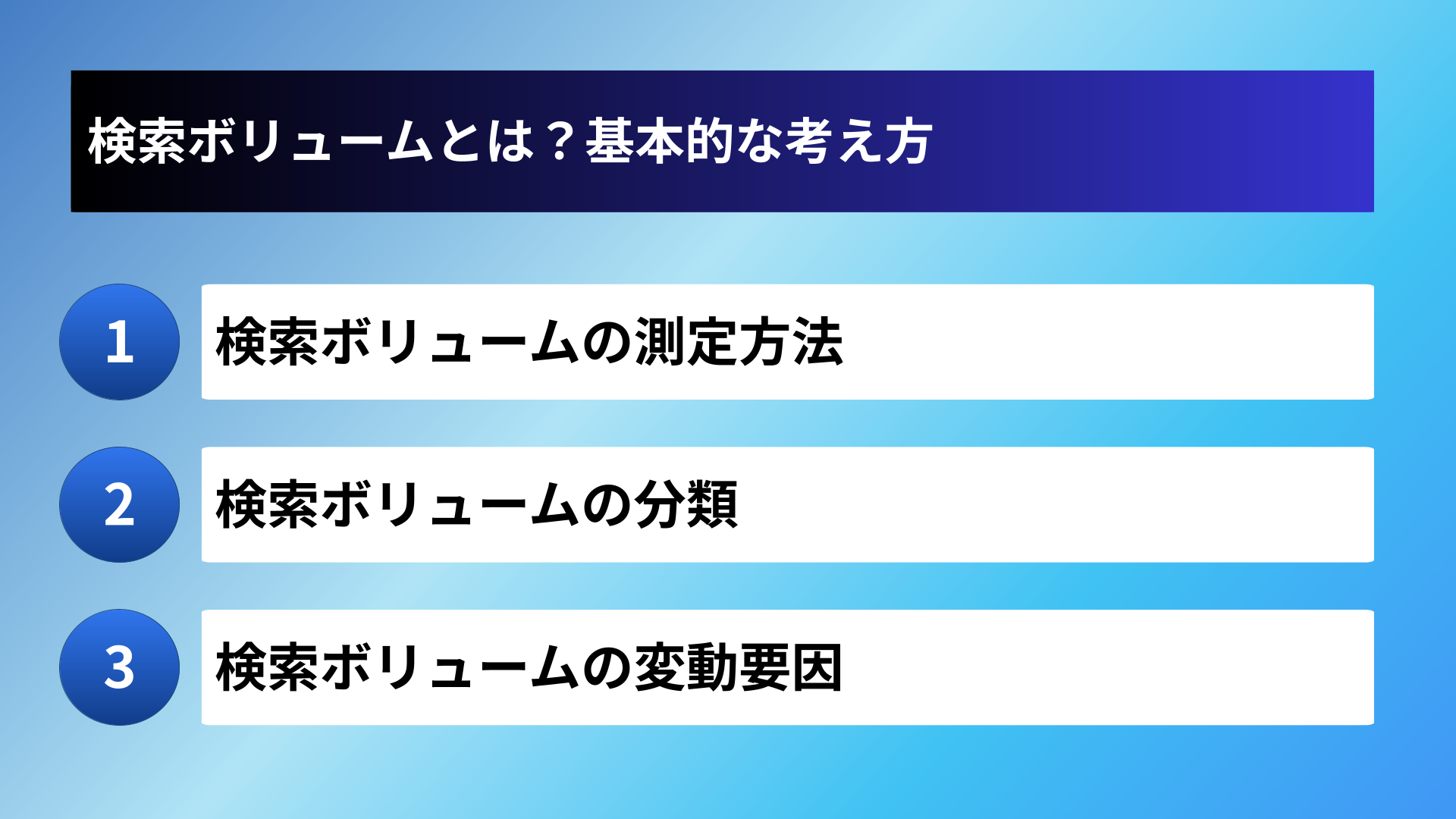検索ボリュームとは?基本的な考え方