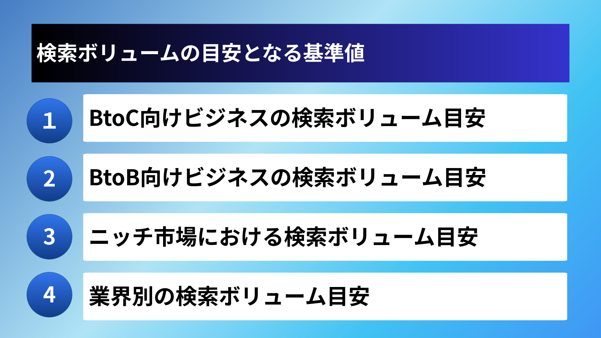 検索ボリュームの目安となる基準値