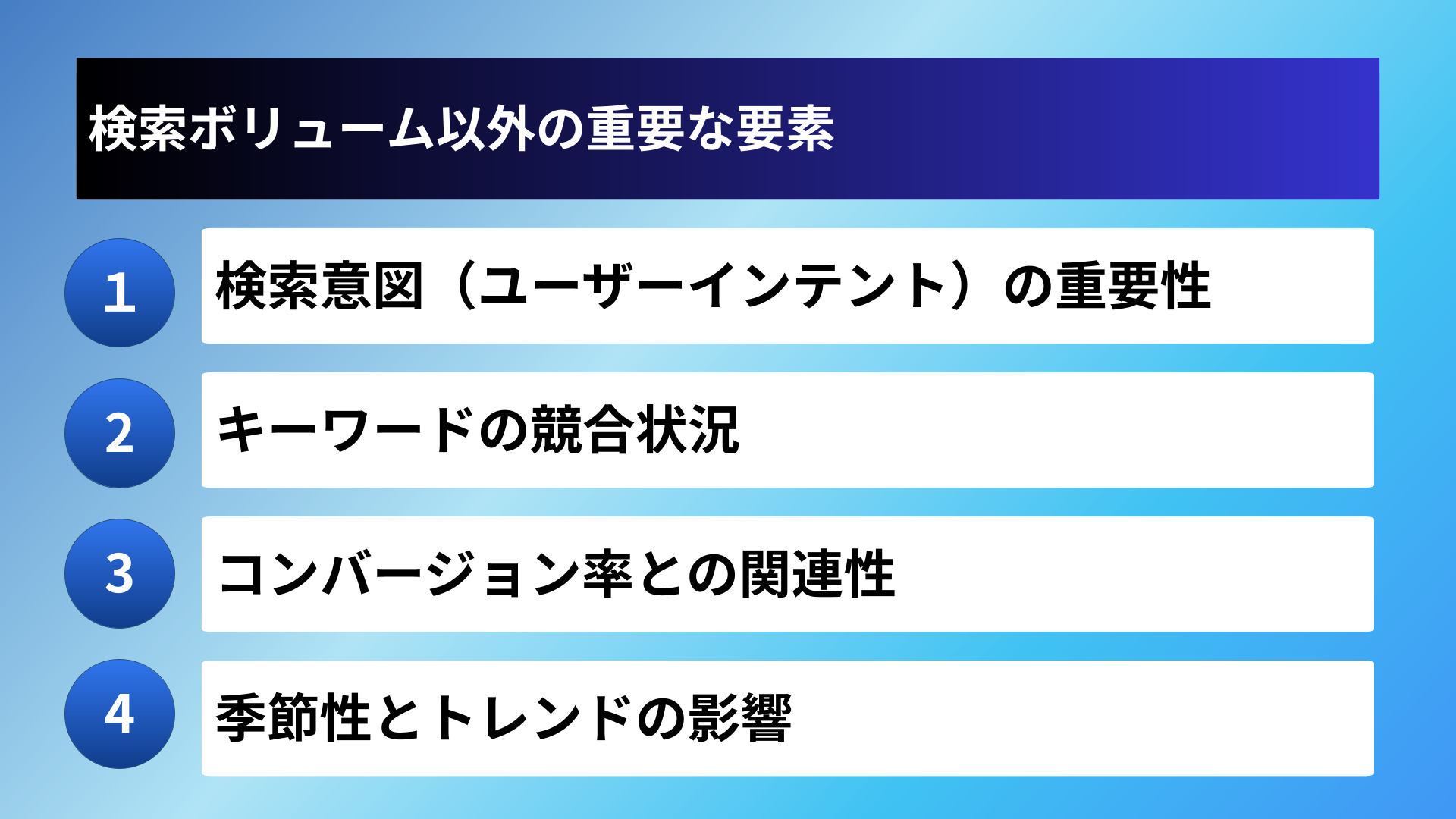 検索ボリューム以外の重要な要素