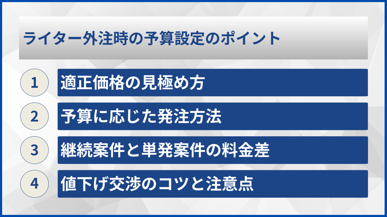 ライター外注時の予算設定のポイント