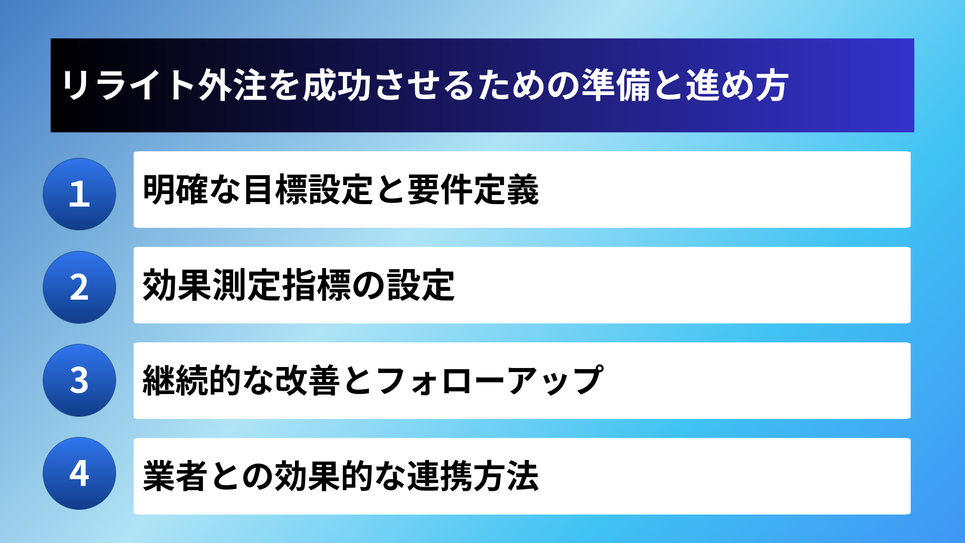 リライト外注を成功させるための準備と進め方