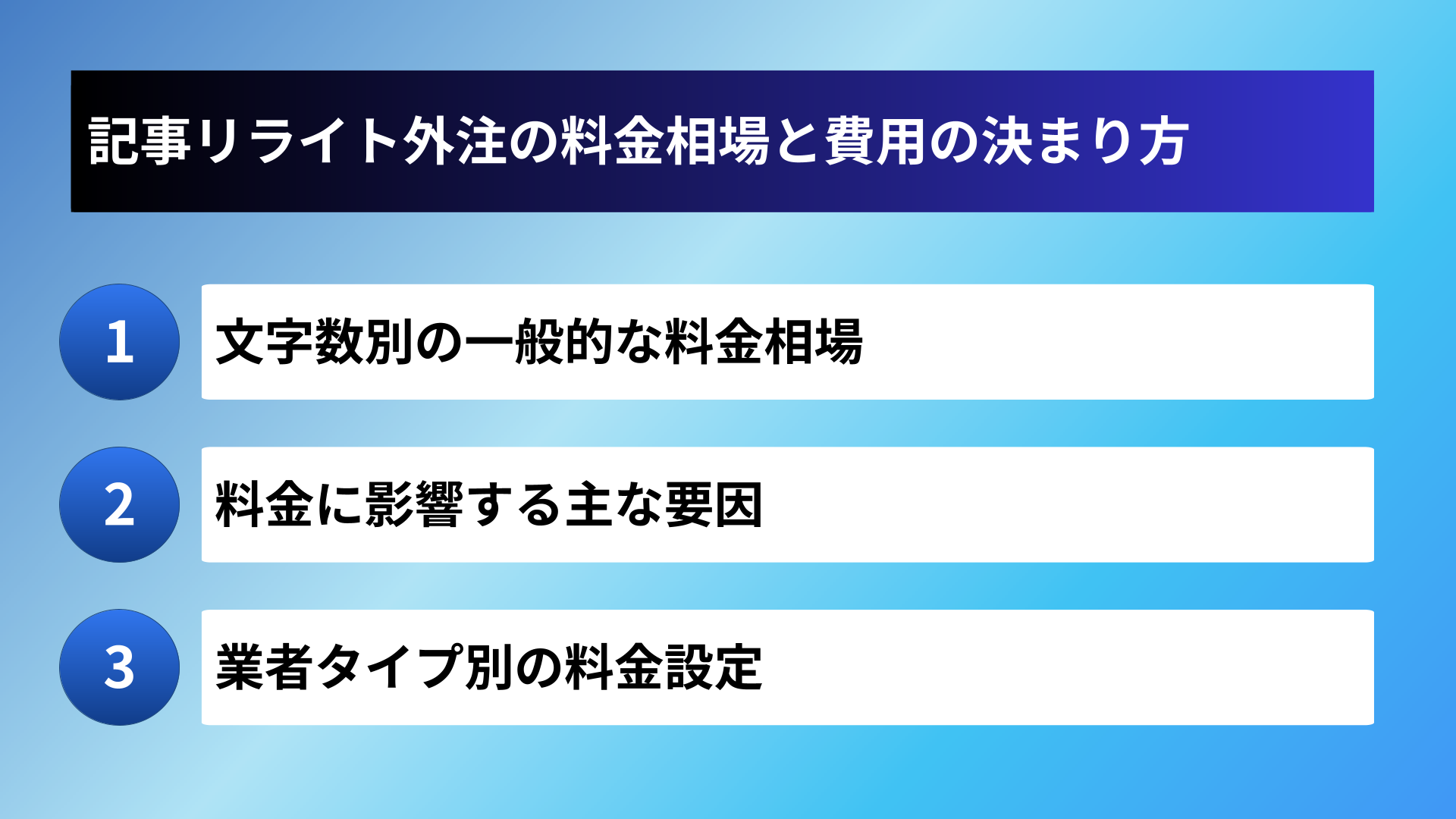 記事リライト外注の料金相場と費用の決まり方