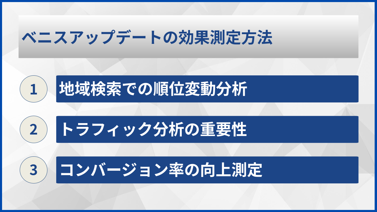 ベニスアップデートの効果測定方法