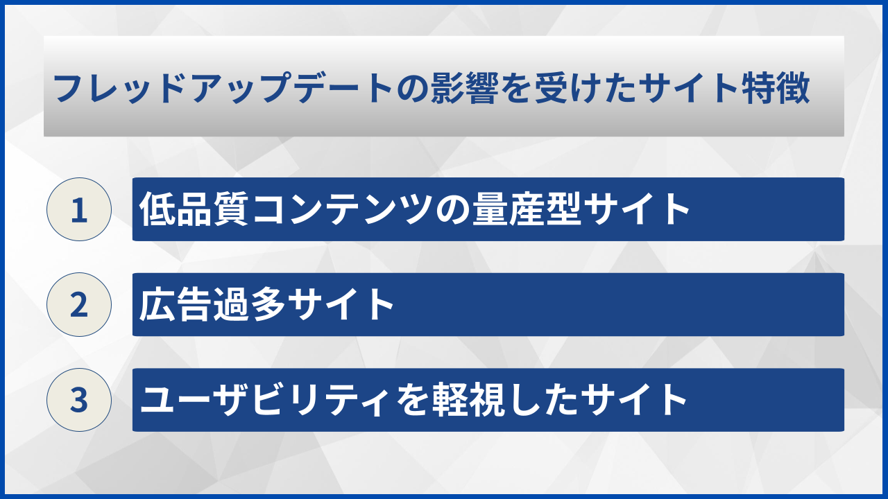 フレッドアップデートの影響を受けたサイト特徴