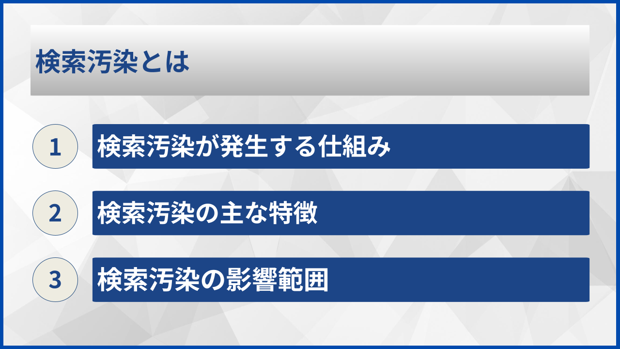 検索汚染とは