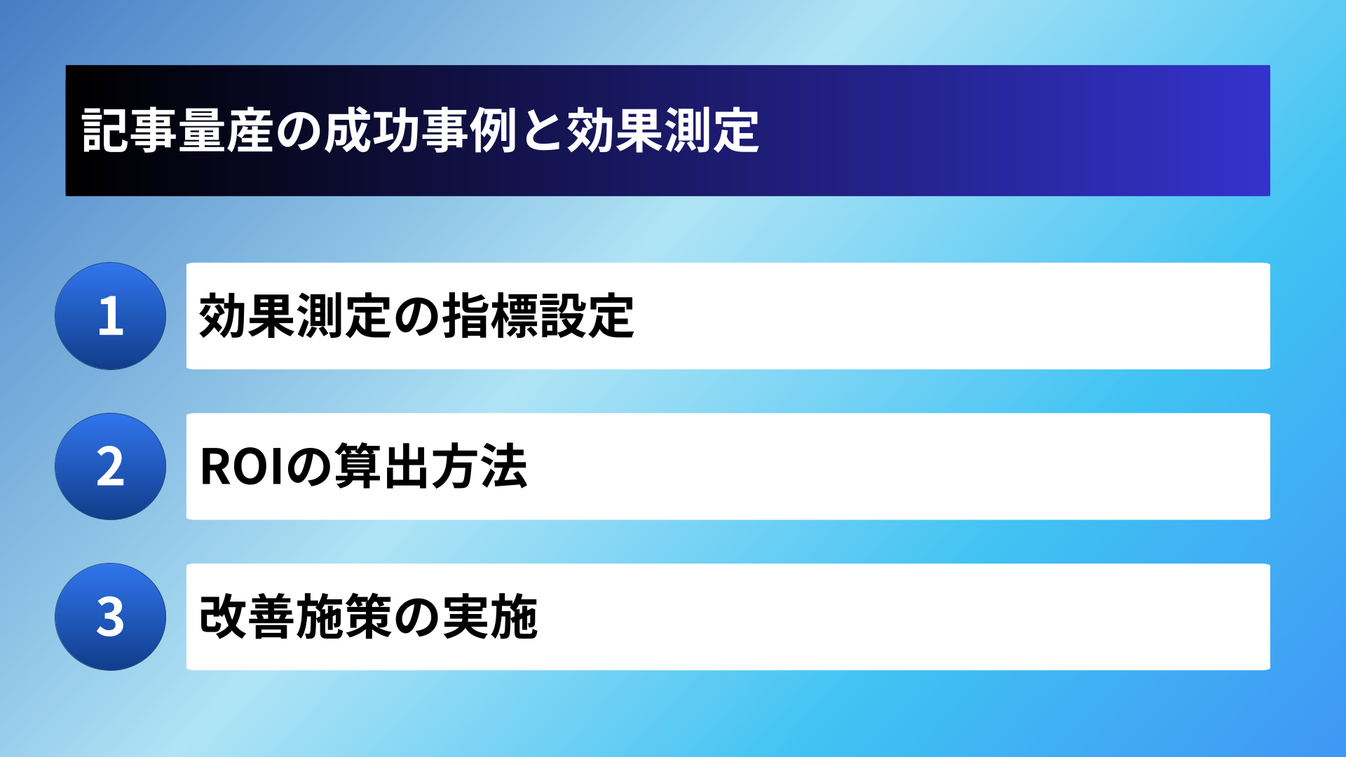 記事量産の成功事例と効果測定