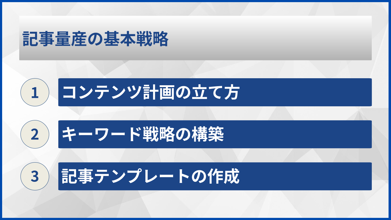 記事量産の基本戦略