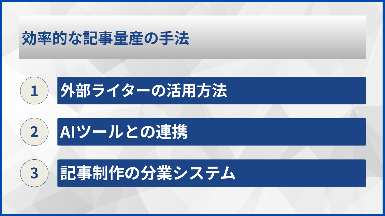効率的な記事量産の手法