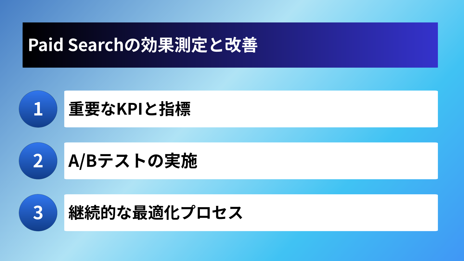 Paid Searchの効果測定と改善