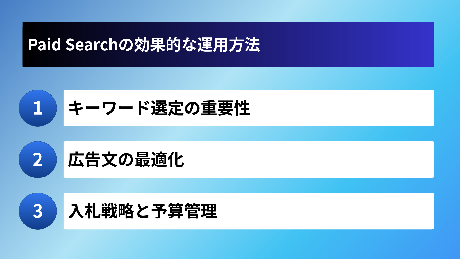 Paid Searchの効果的な運用方法