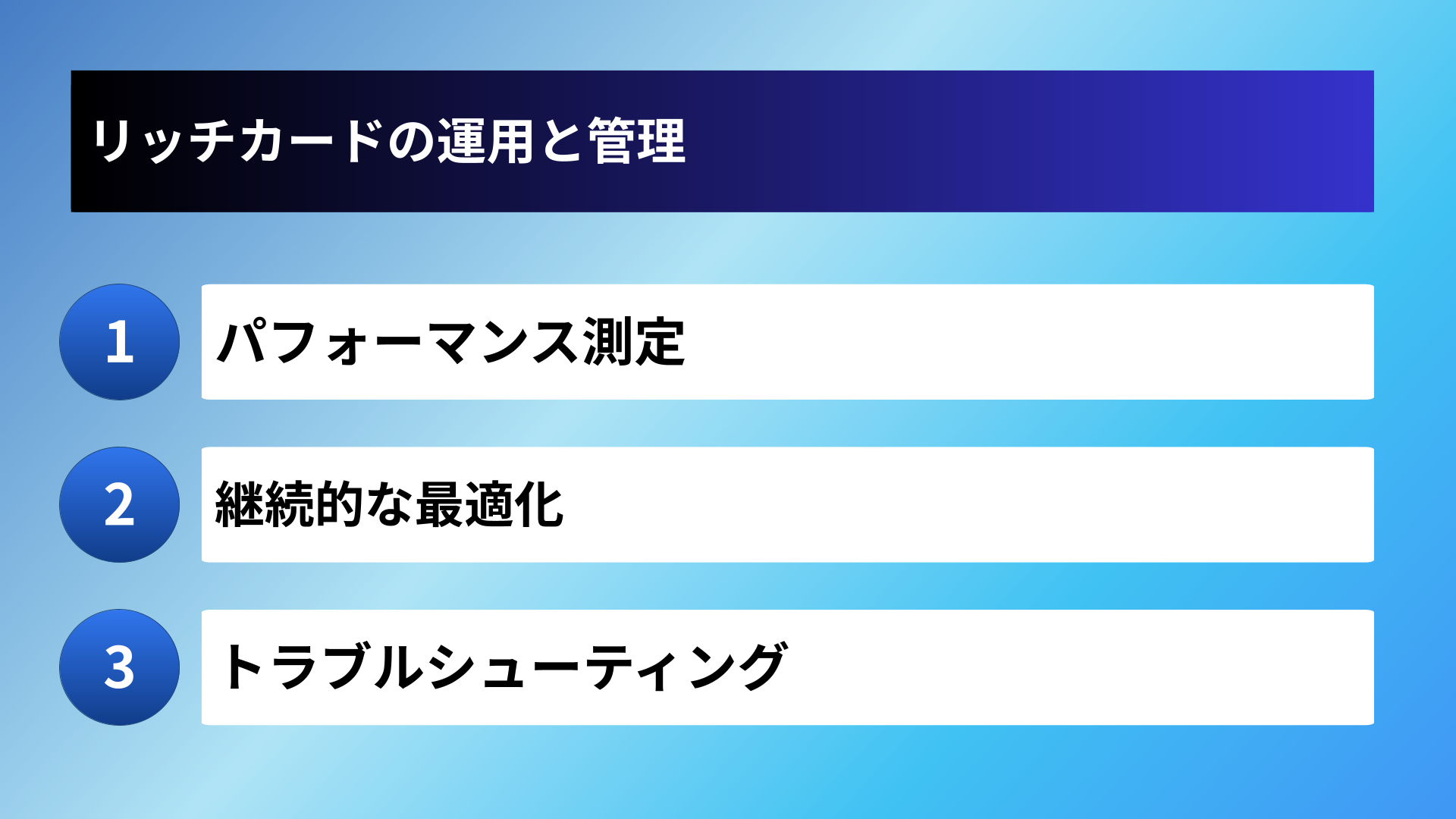 リッチカードの運用と管理