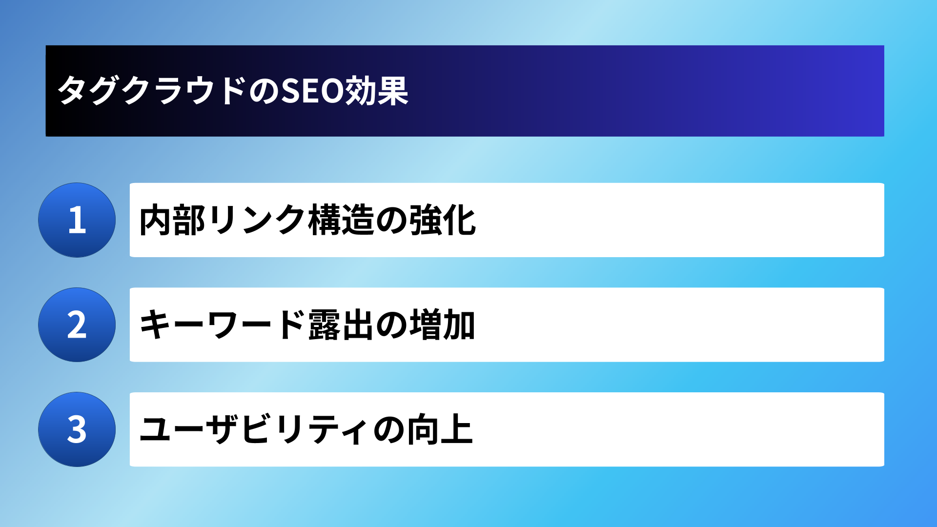タグクラウドのSEO効果