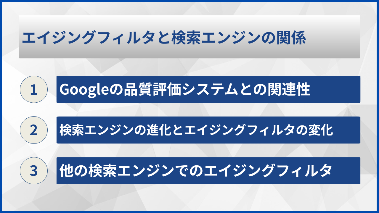 エイジングフィルタと検索エンジンの関係
