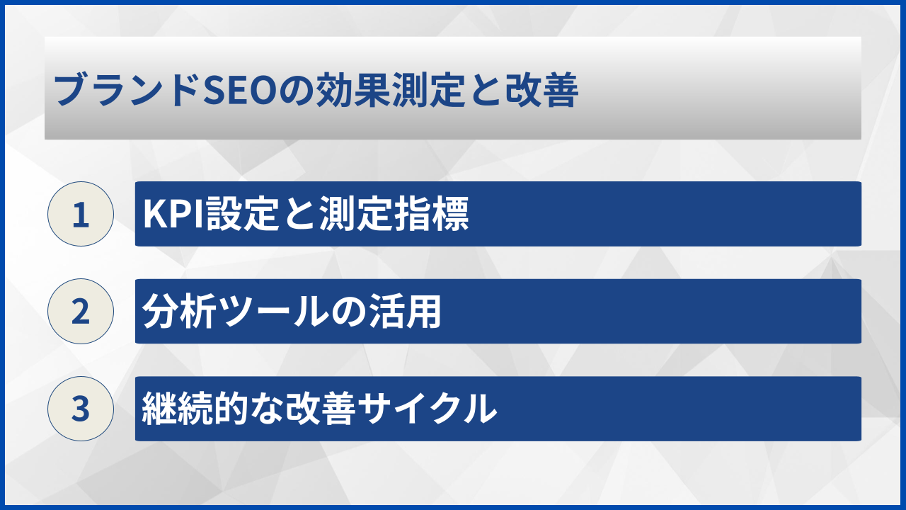 ブランドSEOの効果測定と改善