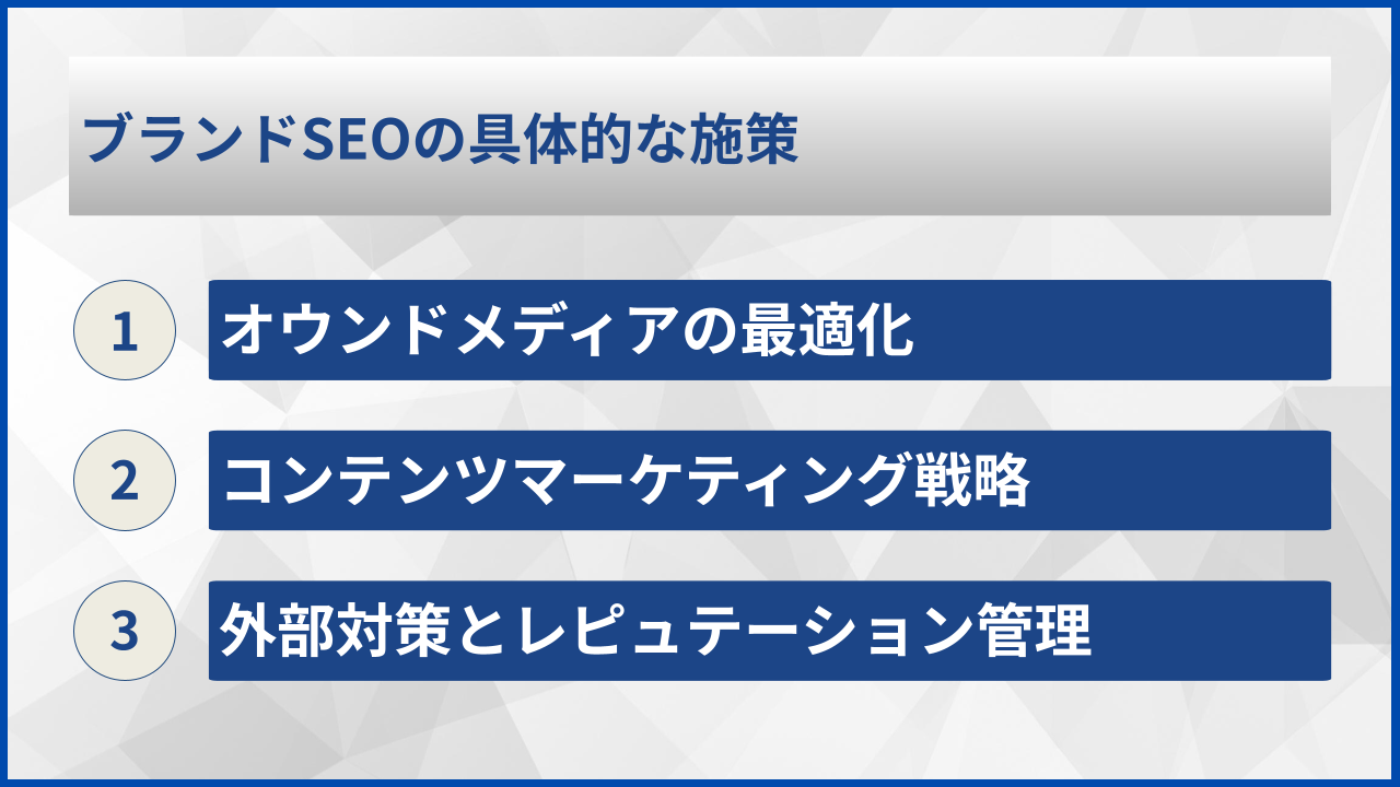 ブランドSEOの具体的な施策
