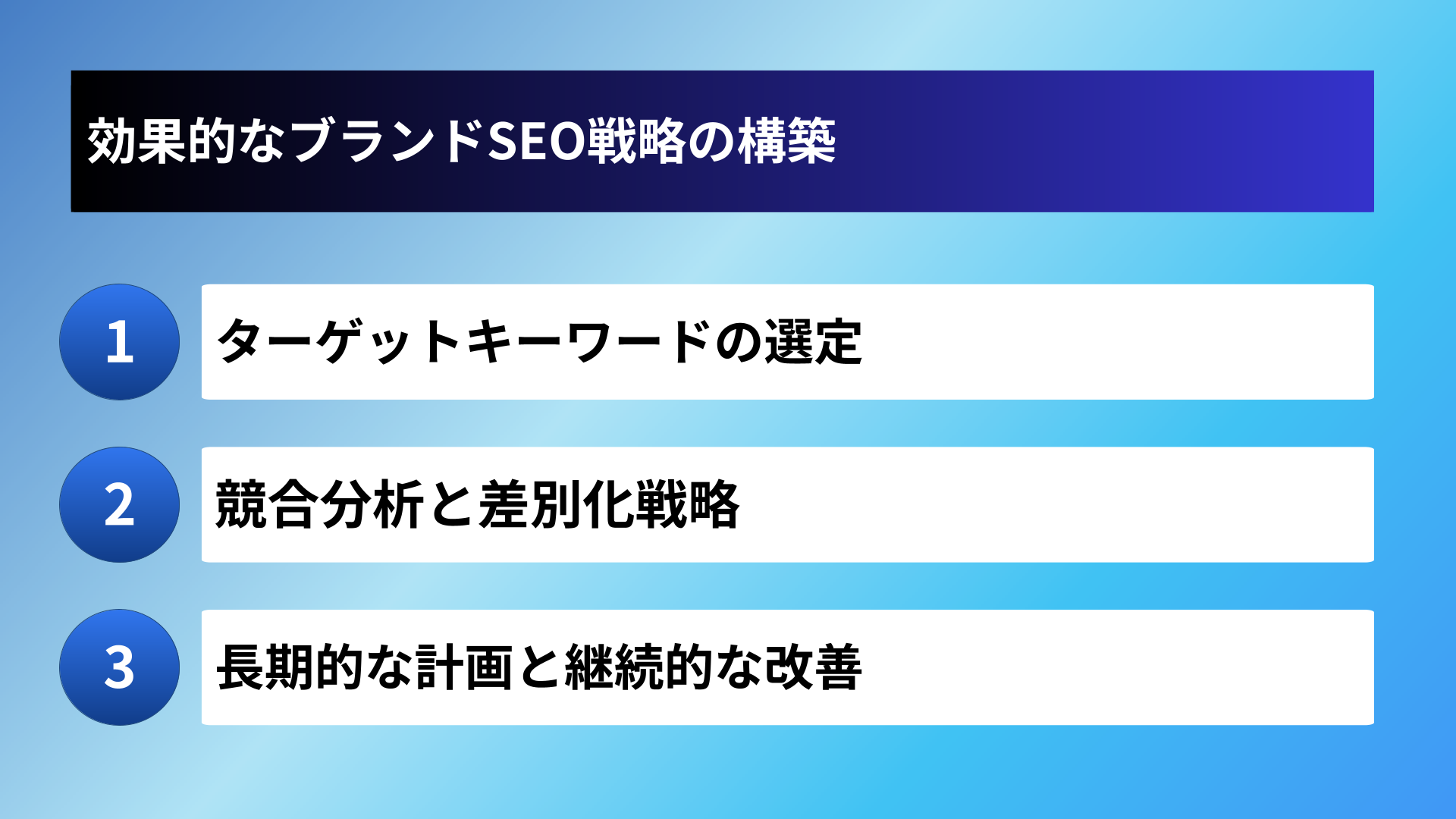 効果的なブランドSEO戦略の構築