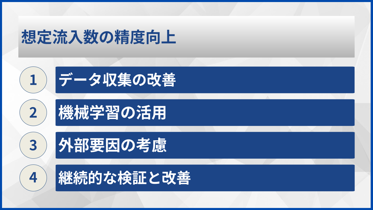 想定流入数の精度向上