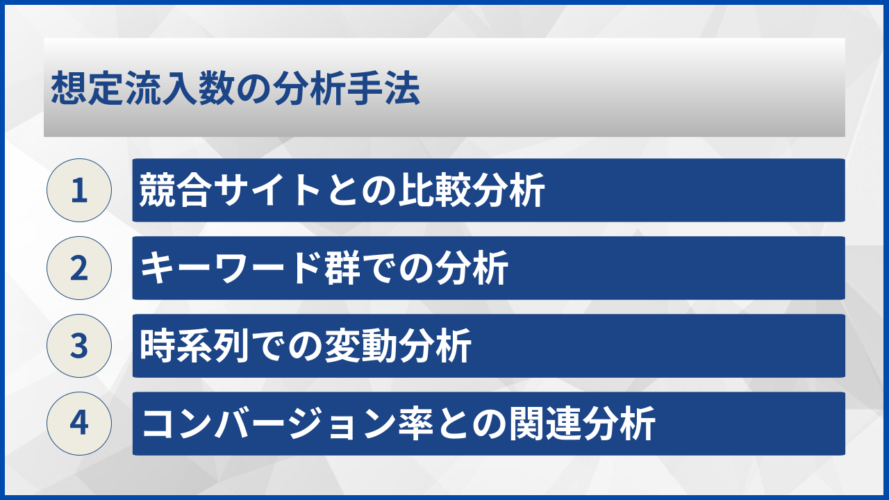 想定流入数の分析手法