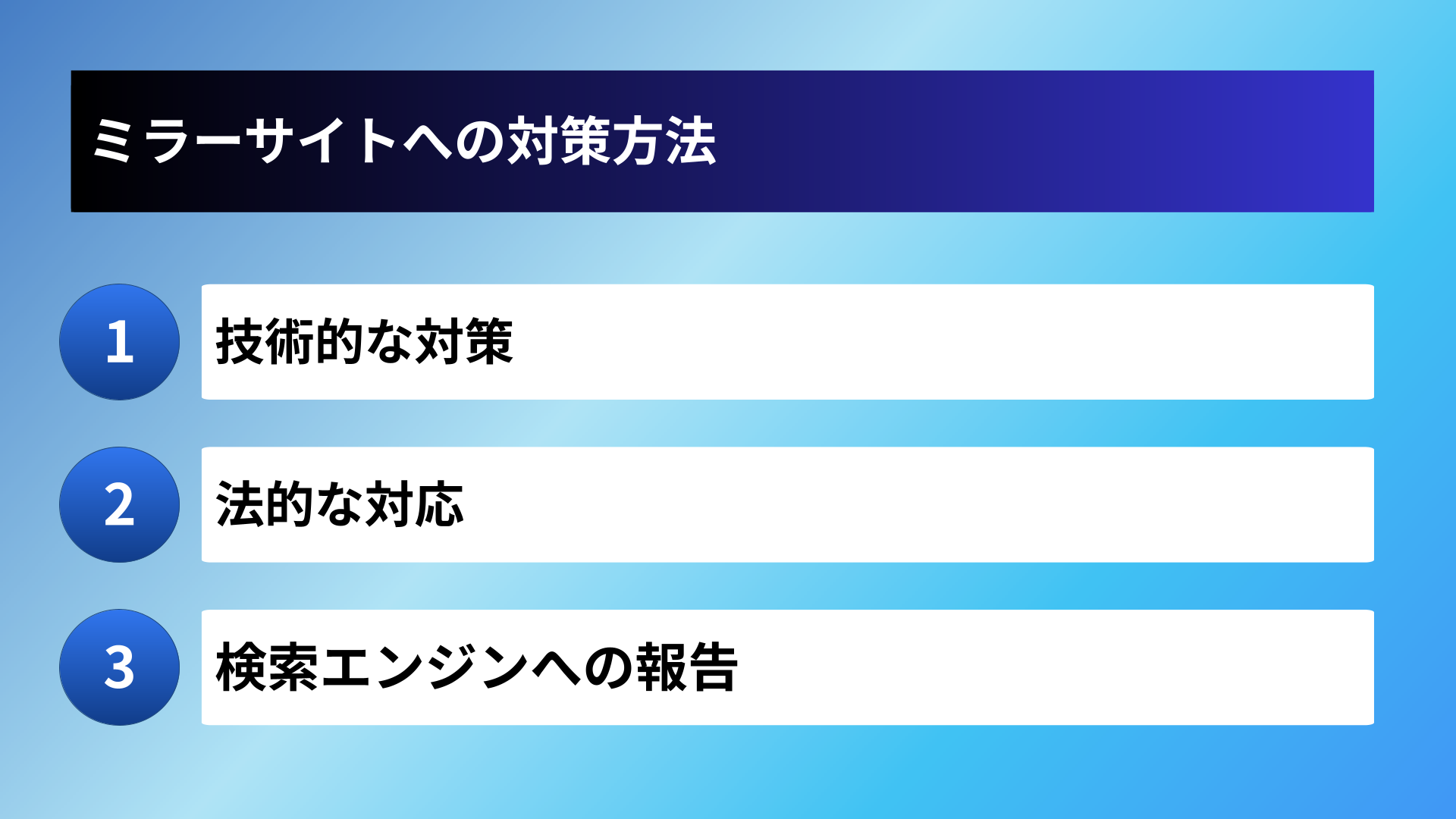 ミラーサイトへの対策方法