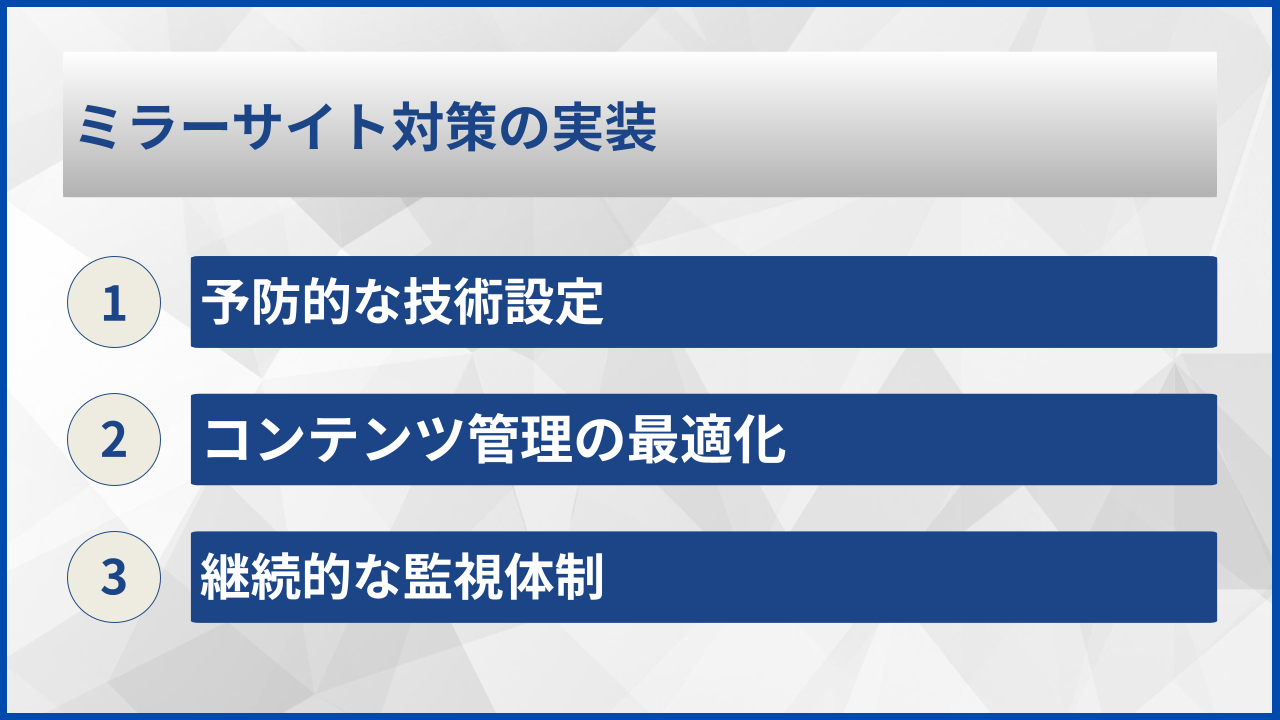ミラーサイト対策の実装