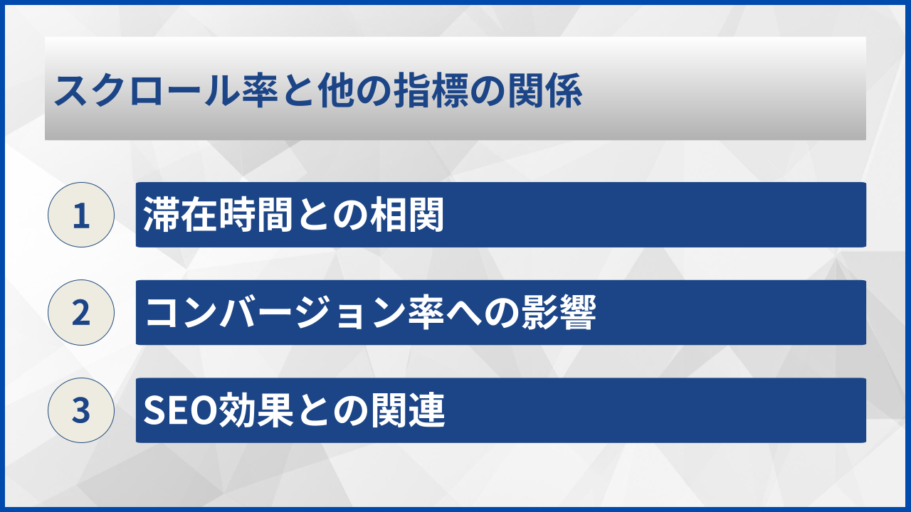 スクロール率と他の指標の関係
